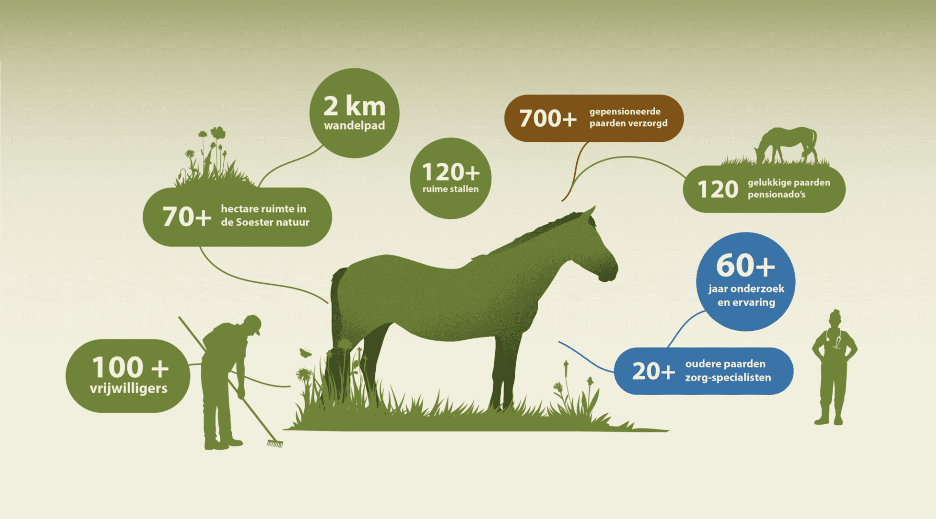 PK_Infographic_outlined